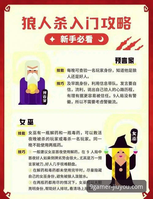 掌握九游玩家社区的7个核心使用技巧，提升游戏体验的实用指南