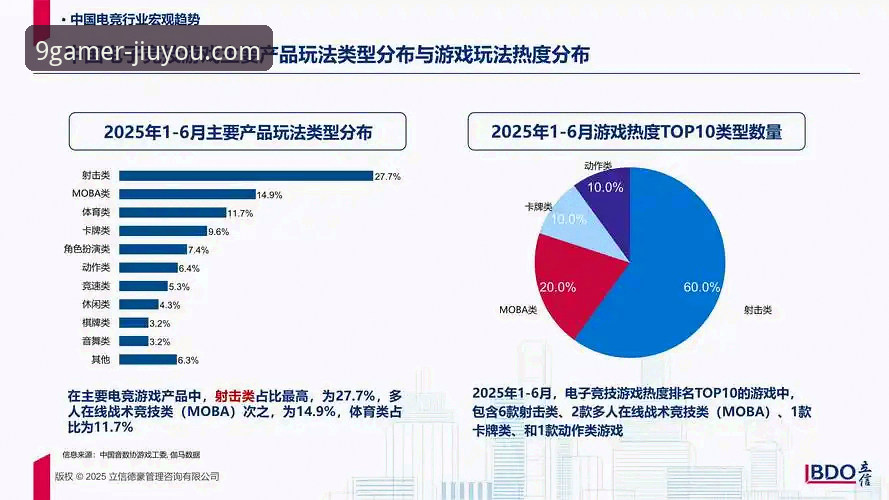 4个关键维度解析九游加速器：从用户体验看游戏平台的未来趋势